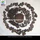 Brown Fused Alumina for Friction products casting technics of stainless steel and aluminum casting in coating