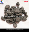 Brown Fused Alumina withhigh temperature, corrosion for the raw material of  Unshaped refractory, stereotypes refractory