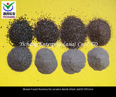 Refractory Material Brown Fused Aluminum Oxide Granules With Strong Liquidity