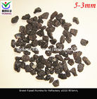 High Purity Brown Fused Aluminium Oxide Section Sands And Fine Powder