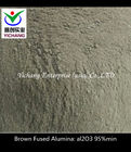 Brown Fused Alumina Sand For The Raw Material Of Unshaped And Shaped Refractory