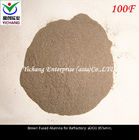 Size 1-3mm, 3-5mm, 1-0mm Brown Aluminum Oxide Sand For The Material Of  Refractory