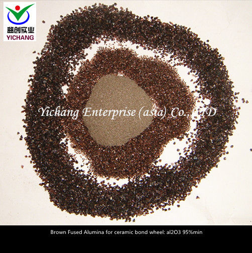 Brown Fused Alumina for abrasion resistance ground Industrial floor and Sports ground