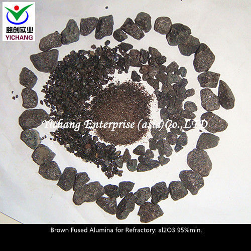 Brown Fused Alumina for Friction products casting technics of stainless steel and aluminum casting in coating