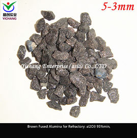 High Temperature Resistant Brown Fused Aluminium Oxide