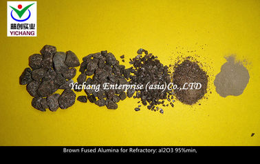 High Grade Brown Fused Alumina